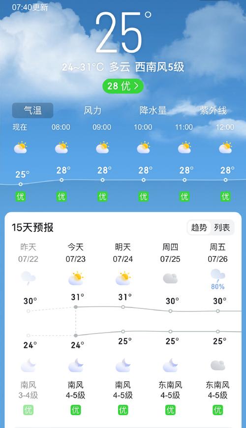 苏黎世天气预报天气,苏黎世四季天气-第5张图片-文史 苏黎世天气预报天气,苏黎世四季天气-第5张图片-文史