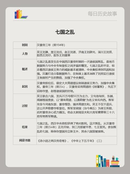 成语咏雪之慧出自哪个典故（咏雪之慧的意思）