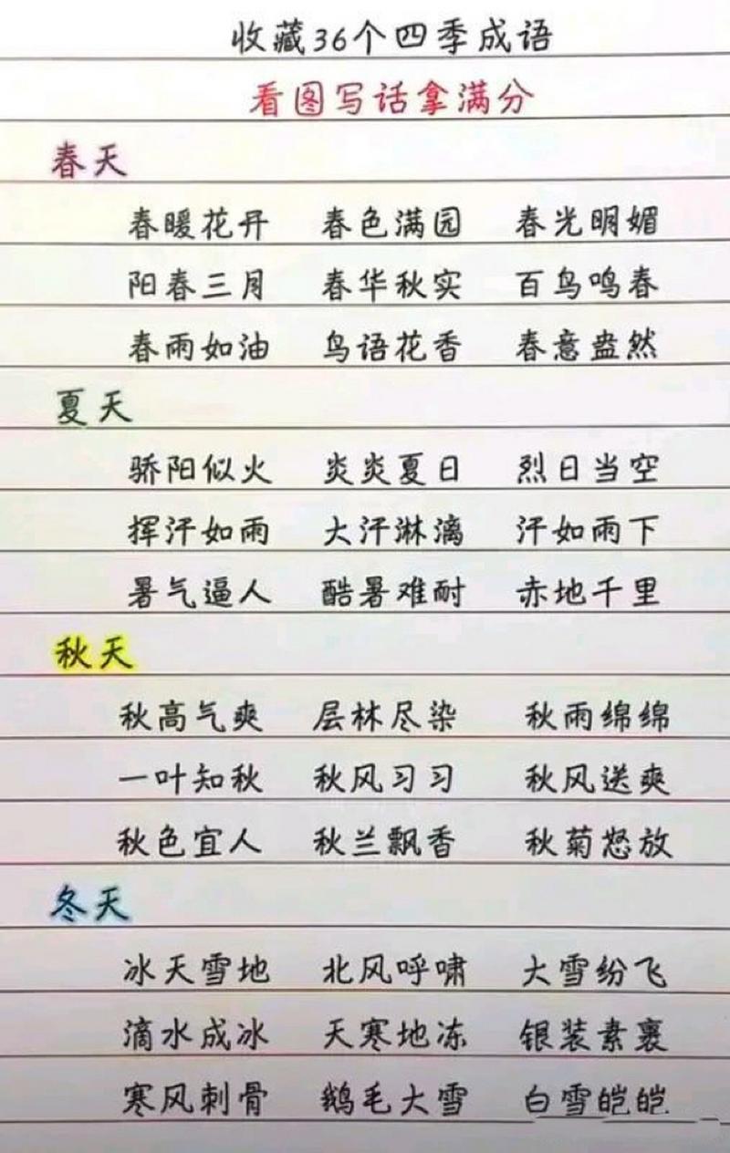 成语咏雪之慧出自哪个典故(咏雪之慧的意思)-第5张图片-文史 成语咏雪之慧出自哪个典故(咏雪之慧的意思)-第5张图片-文史