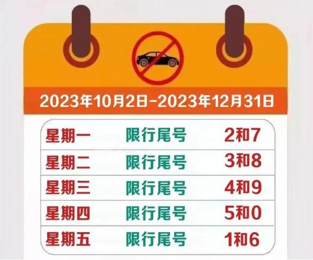 近来廊坊限行吗今天限号吗,近来廊坊限行吗今天限号吗最新