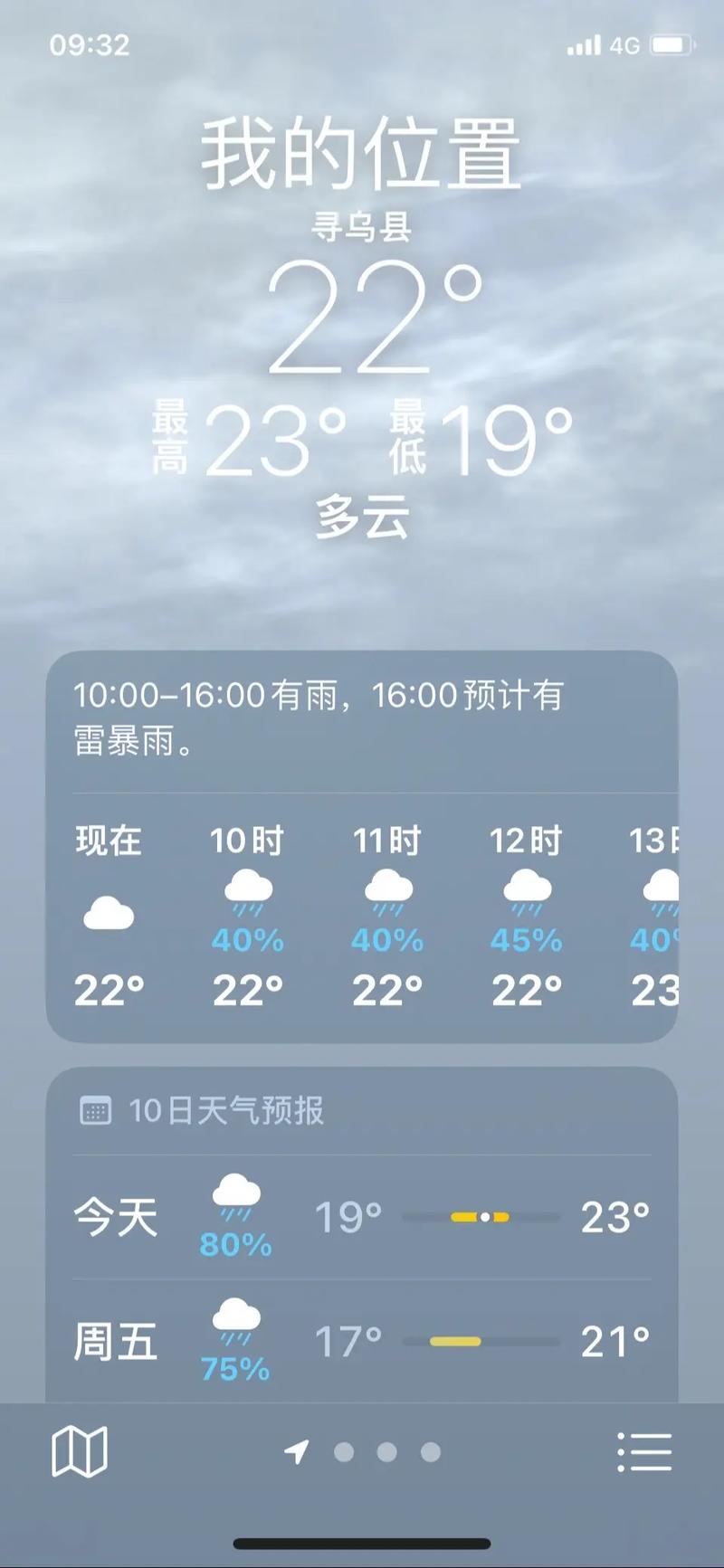天气预报如何更新,天气预报怎更新-第2张图片-文史 天气预报如何更新,天气预报怎更新-第2张图片-文史