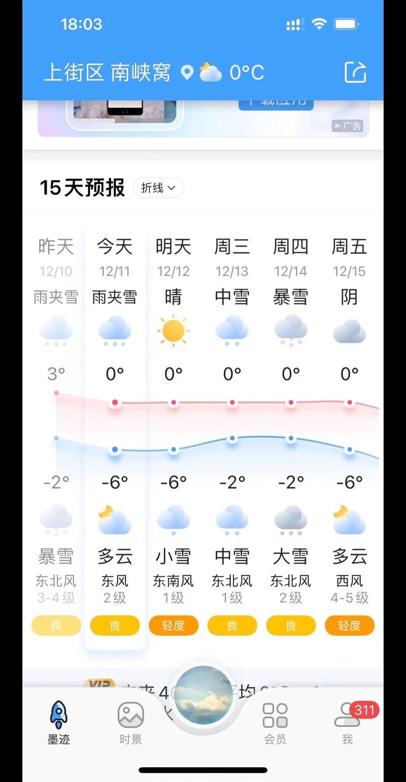 天气预报如何更新,天气预报怎更新-第6张图片-文史 天气预报如何更新,天气预报怎更新-第6张图片-文史