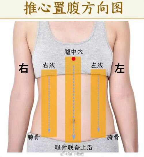 推心置腹是什么意思,推心置腹是什么意思解释-第7张图片-文史 推心置腹是什么意思,推心置腹是什么意思解释-第7张图片-文史