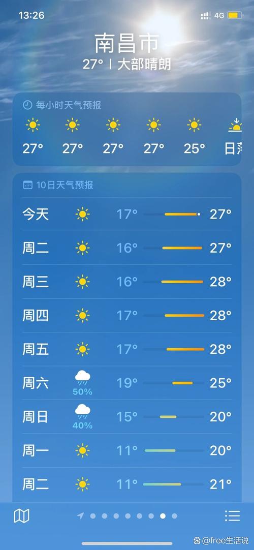 南昌天气预报15,南昌天气预报15天当地天气查询表