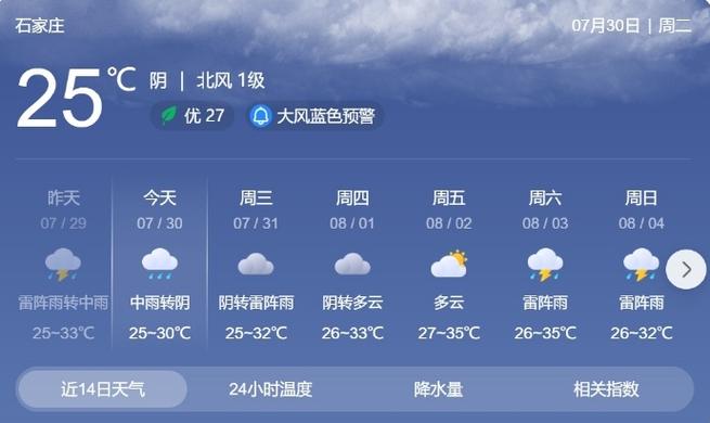 辛集天气预报查询,辛集天气预报查询40天