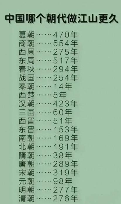 西周是什么时候灭亡的(西周是几几年灭亡的)-第5张图片-文史 西周是什么时候灭亡的(西周是几几年灭亡的)-第5张图片-文史