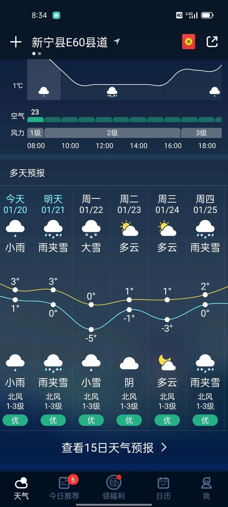 安庆30天天气预报,安庆30天天气预报最准确-第3张图片-文史 安庆30天天气预报,安庆30天天气预报最准确-第3张图片-文史
