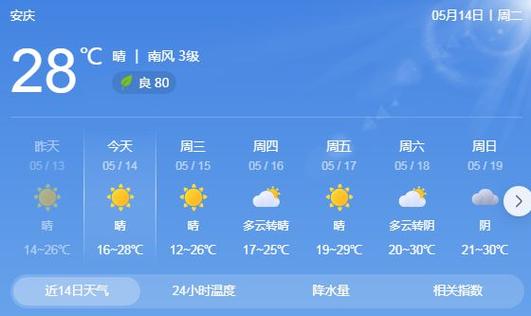 安庆30天天气预报,安庆30天天气预报最准确-第7张图片-文史 安庆30天天气预报,安庆30天天气预报最准确-第7张图片-文史