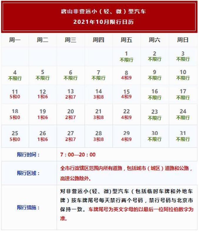滦南车限号么今天限几号(滦南车限号么今天限几号)-第1张图片-文史 滦南车限号么今天限几号(滦南车限号么今天限几号)-第1张图片-文史