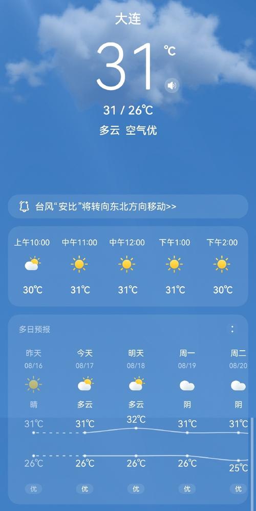 大连天气大连天气（大连天气预报详细）