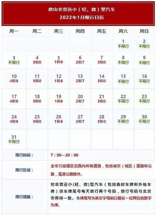 迁安限号明天限几号啊今天,迁安明天限号多少
