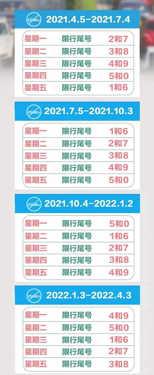 迁安限号明天限几号啊今天,迁安明天限号多少-第3张图片-文史 迁安限号明天限几号啊今天,迁安明天限号多少-第3张图片-文史