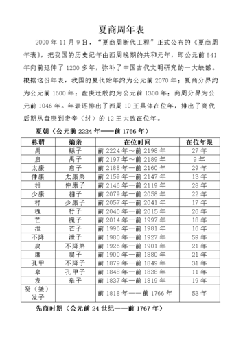 夏朝君王仲壬是怎么死的(王仲祖是谁)-第4张图片-文史 夏朝君王仲壬是怎么死的(王仲祖是谁)-第4张图片-文史