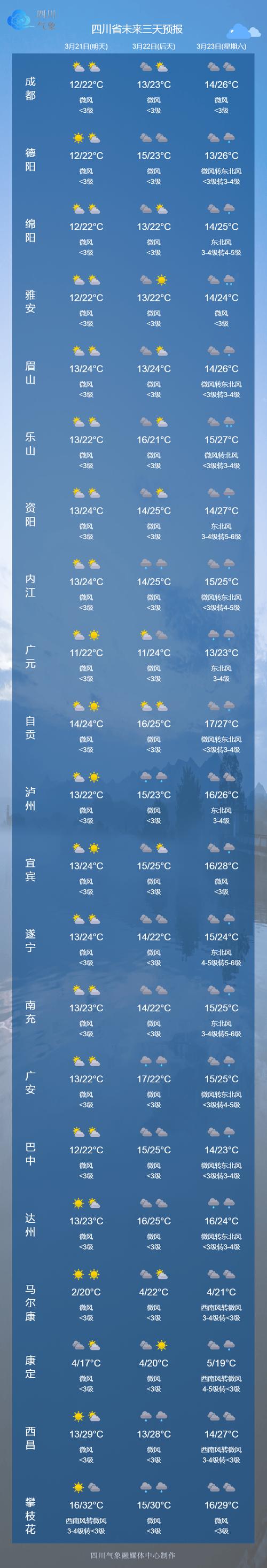 乐亭天气预报今天(乐亭天气天气)-第5张图片-文史 乐亭天气预报今天(乐亭天气天气)-第5张图片-文史