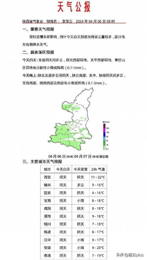 临潼天气24小时的简单介绍-第8张图片-文史 临潼天气24小时的简单介绍-第8张图片-文史