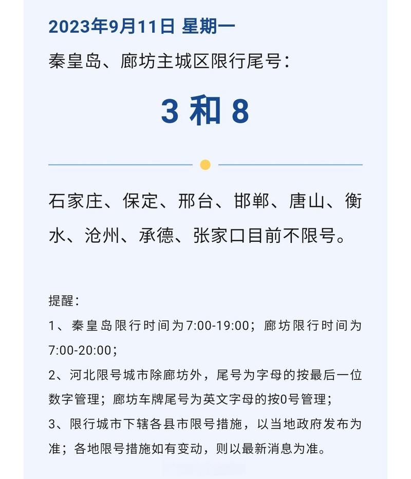 廊坊县限号吗现在限几号,廊坊地区限号查询-第7张图片-文史 廊坊县限号吗现在限几号,廊坊地区限号查询-第7张图片-文史
