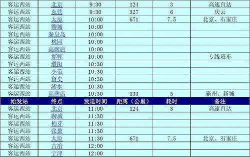 甘肃镇原天气预报,甘肃镇原天气预报7天-第2张图片-文史 甘肃镇原天气预报,甘肃镇原天气预报7天-第2张图片-文史