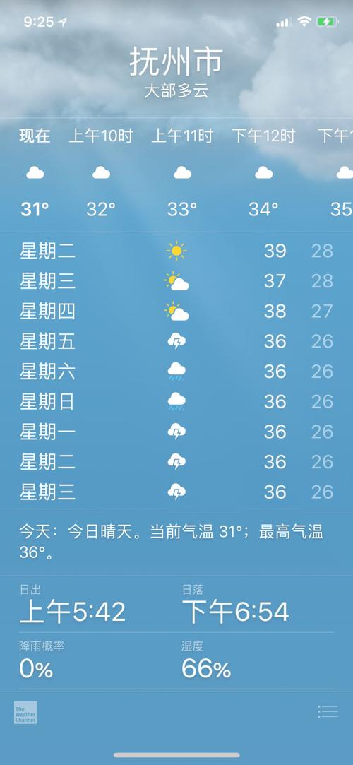 抚州天气预报45天（抚州天气预报45天查询）