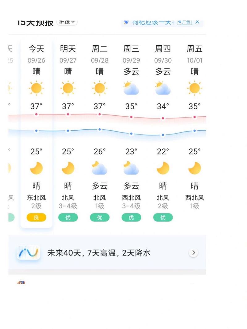 抚州天气预报45天(抚州天气预报45天查询)-第3张图片-文史 抚州天气预报45天(抚州天气预报45天查询)-第3张图片-文史