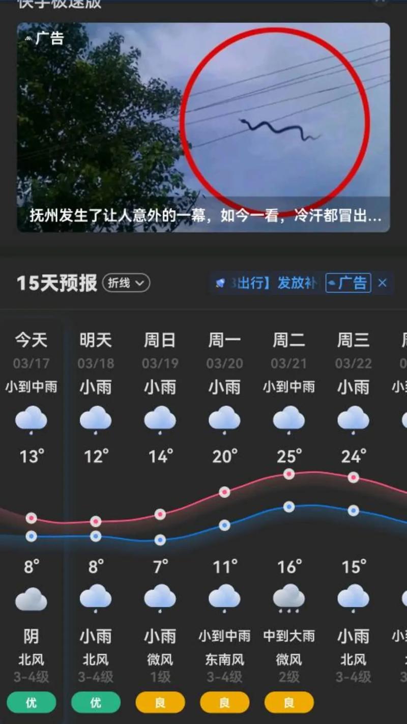 抚州天气预报45天(抚州天气预报45天查询)-第5张图片-文史 抚州天气预报45天(抚州天气预报45天查询)-第5张图片-文史