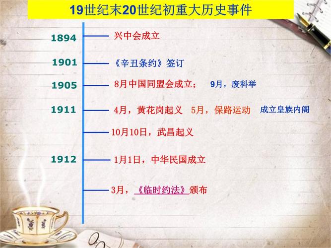 辛亥革命什么时候发生,辛亥革命在什么时候爆发-第3张图片-文史 辛亥革命什么时候发生,辛亥革命在什么时候爆发-第3张图片-文史