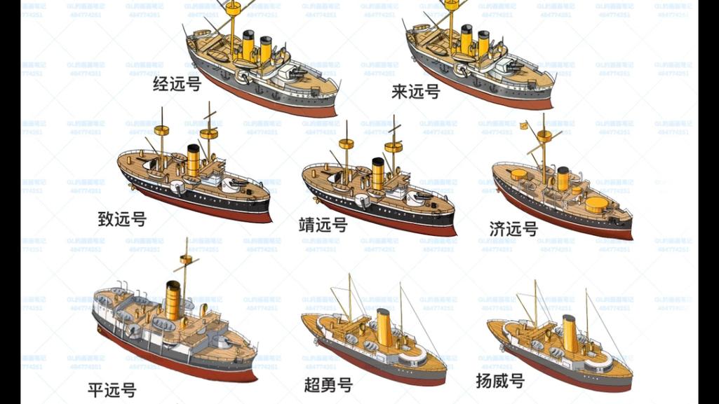 北洋海军是谁建立的,北洋海军谁创办的-第4张图片-文史 北洋海军是谁建立的,北洋海军谁创办的-第4张图片-文史
