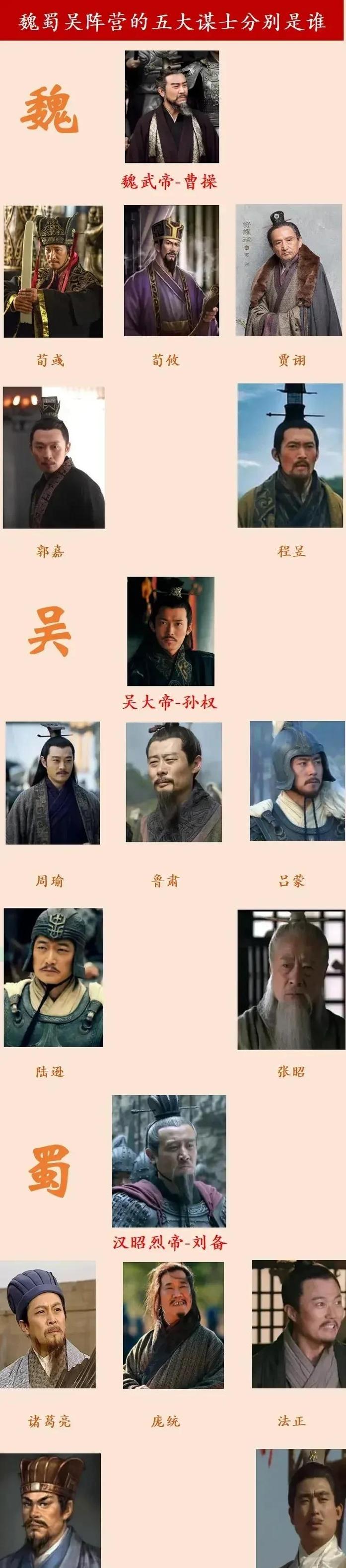 曹操的谋士都有哪些(曹操的谋士都有哪些呀)-第4张图片-文史 曹操的谋士都有哪些(曹操的谋士都有哪些呀)-第4张图片-文史