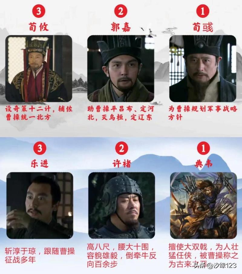 曹操的谋士都有哪些(曹操的谋士都有哪些呀)-第5张图片-文史 曹操的谋士都有哪些(曹操的谋士都有哪些呀)-第5张图片-文史