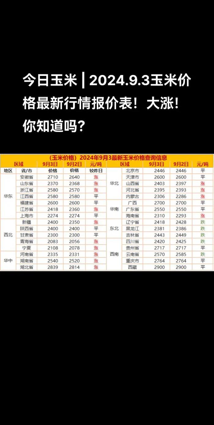 夏邑天气40天走势,夏邑天气40天预报-第3张图片-文史 夏邑天气40天走势,夏邑天气40天预报-第3张图片-文史