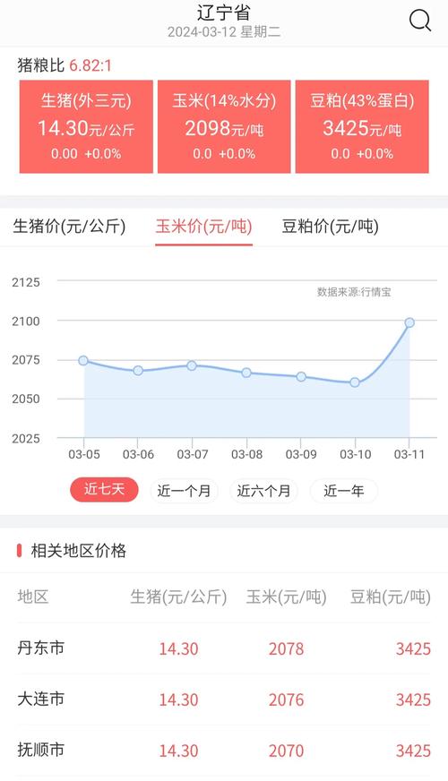 夏邑天气40天走势,夏邑天气40天预报-第4张图片-文史 夏邑天气40天走势,夏邑天气40天预报-第4张图片-文史