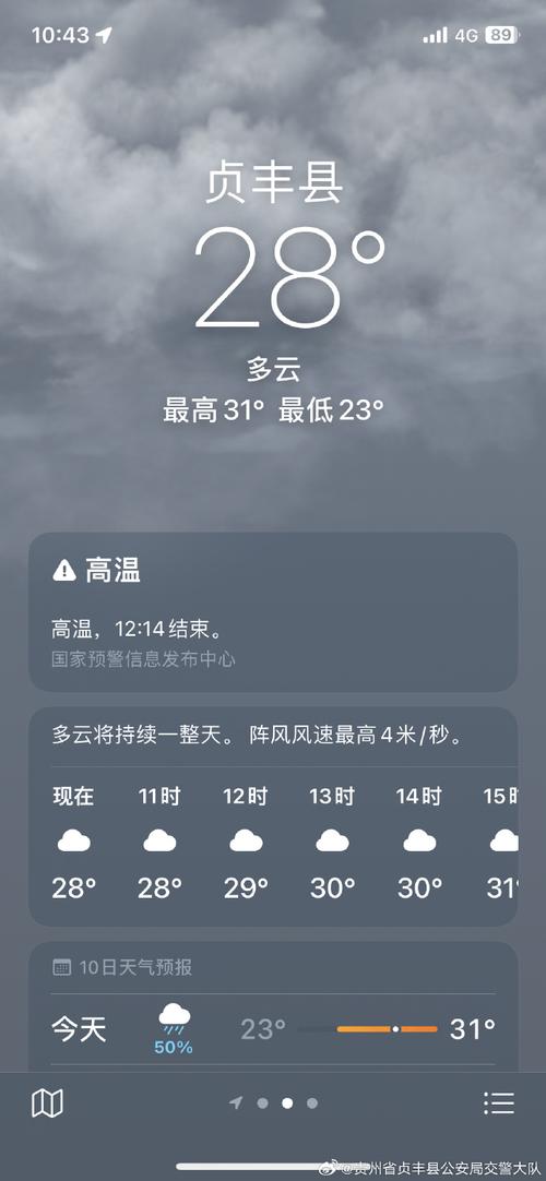 夏邑天气40天走势,夏邑天气40天预报-第5张图片-文史 夏邑天气40天走势,夏邑天气40天预报-第5张图片-文史