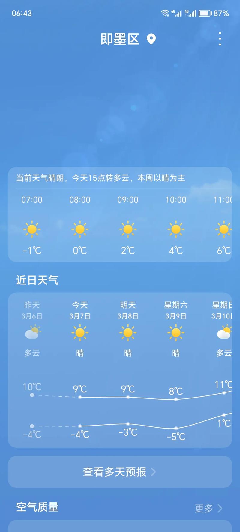 新泰天气预报今天(新泰天气预报今天几点有雨)-第3张图片-文史 新泰天气预报今天(新泰天气预报今天几点有雨)-第3张图片-文史