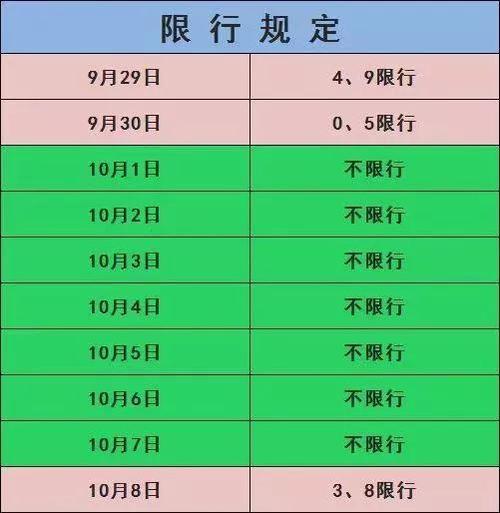兰州限号西固限不限行,兰州限号西固限不限行了-第2张图片-文史 兰州限号西固限不限行,兰州限号西固限不限行了-第2张图片-文史