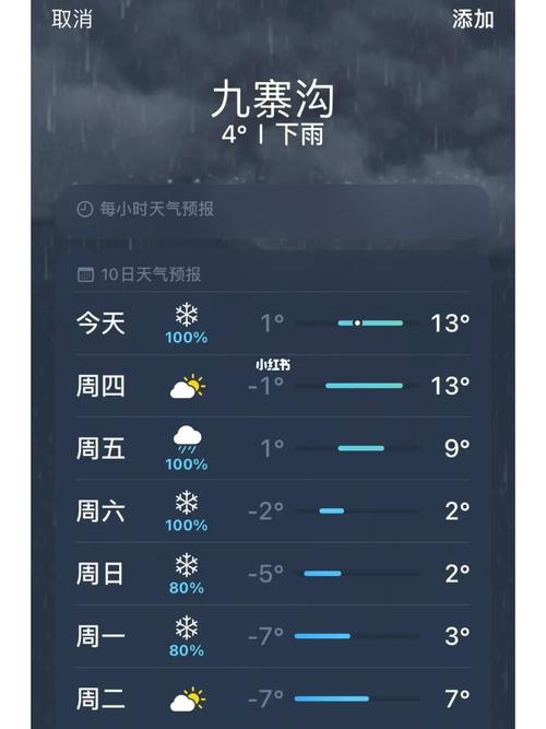 九寨沟15天气最新,九寨沟15天内天气预报-第7张图片-文史 九寨沟15天气最新,九寨沟15天内天气预报-第7张图片-文史