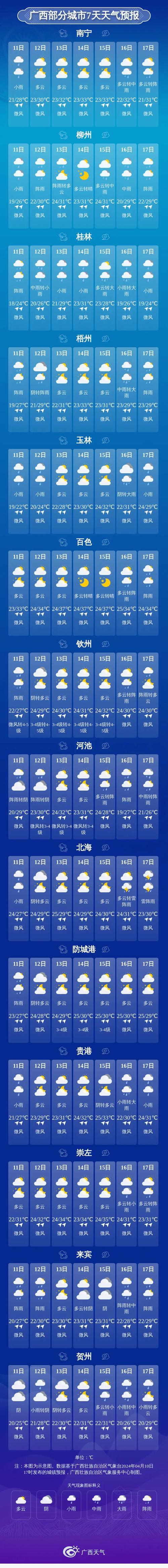 北海最近天气如何,北海最近几天天气-第2张图片-文史 北海最近天气如何,北海最近几天天气-第2张图片-文史