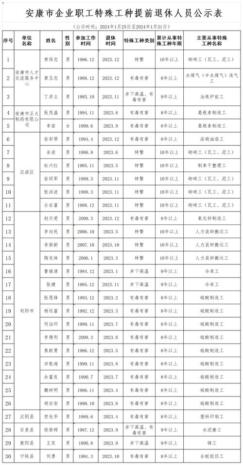 咸阳9月17号限号(咸阳2021年9月限号)-第4张图片-文史 咸阳9月17号限号(咸阳2021年9月限号)-第4张图片-文史