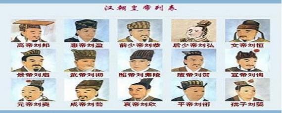 刘邦死后是谁继的皇位,刘邦死了谁继承人-第4张图片-文史 刘邦死后是谁继的皇位,刘邦死了谁继承人-第4张图片-文史