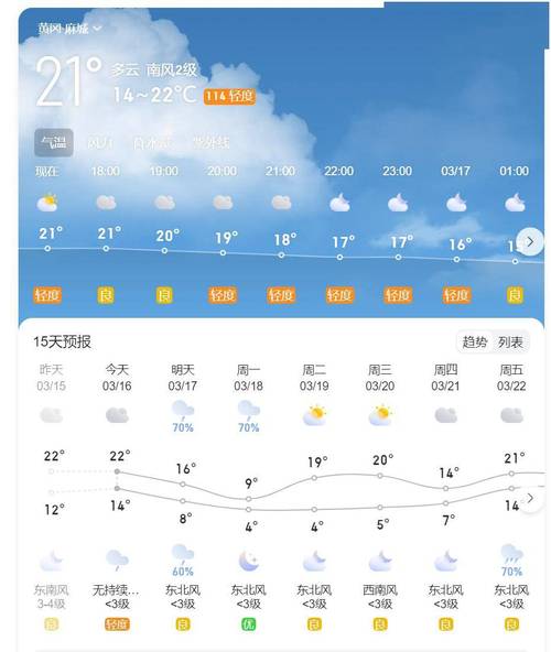 梁平天气预报40天,梁平天气预报40天精准-第4张图片-文史 梁平天气预报40天,梁平天气预报40天精准-第4张图片-文史