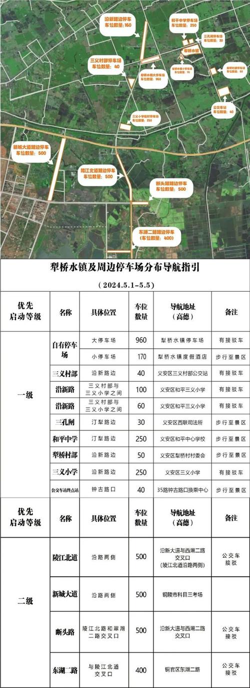 开车铜陵限号吗今天限行吗,安徽铜陵限行吗-第1张图片-文史 开车铜陵限号吗今天限行吗,安徽铜陵限行吗-第1张图片-文史