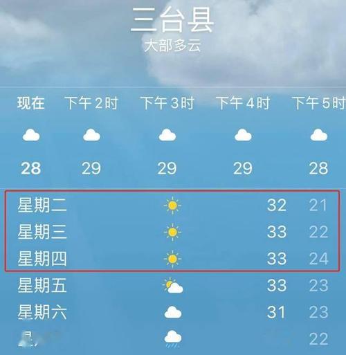 三台天气预报一周,天气三台天气预报