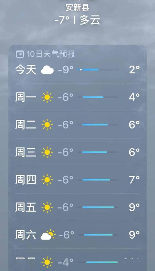 三台天气预报一周,天气三台天气预报-第3张图片-文史 三台天气预报一周,天气三台天气预报-第3张图片-文史