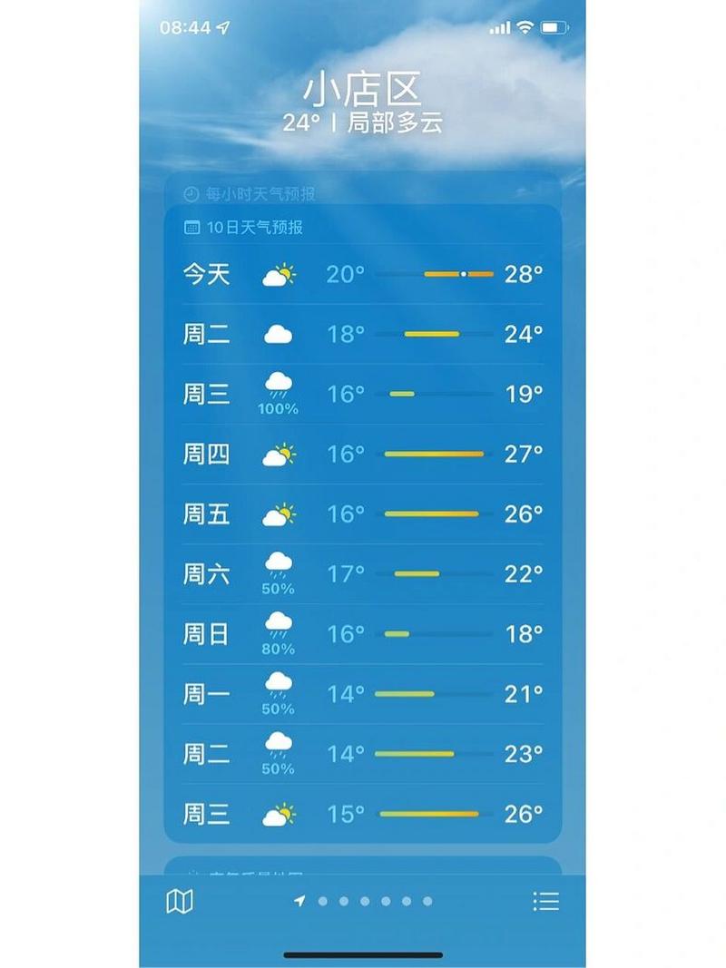 山西雨雪天气预报,山西雨况-第2张图片-文史 山西雨雪天气预报,山西雨况-第2张图片-文史