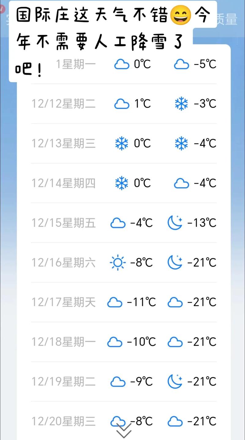 山西雨雪天气预报,山西雨况-第3张图片-文史 山西雨雪天气预报,山西雨况-第3张图片-文史