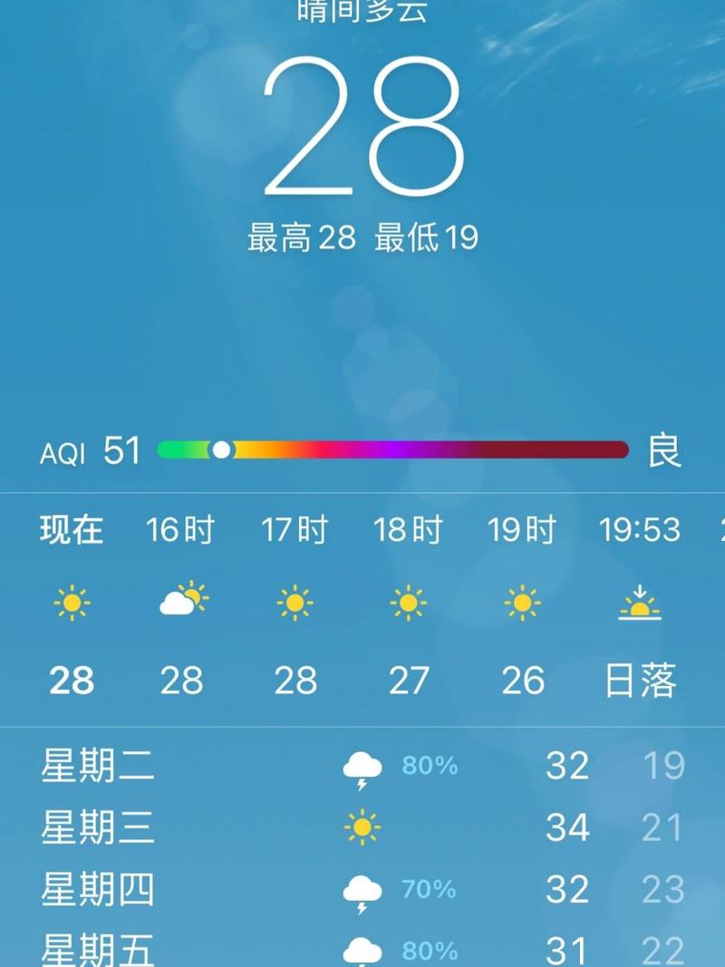山西雨雪天气预报,山西雨况-第5张图片-文史 山西雨雪天气预报,山西雨况-第5张图片-文史