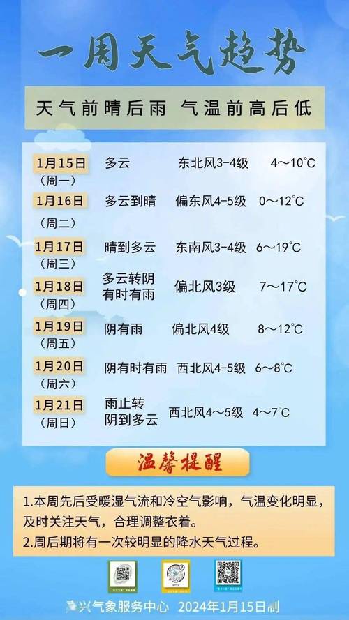 湖南省明天天气预报,湖南省明天天气怎么样-第6张图片-文史 湖南省明天天气预报,湖南省明天天气怎么样-第6张图片-文史
