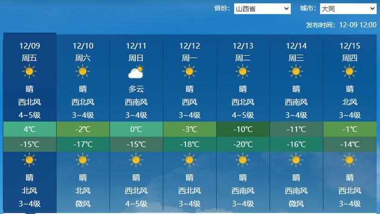 山西大同天气15天,大同天气15天查询