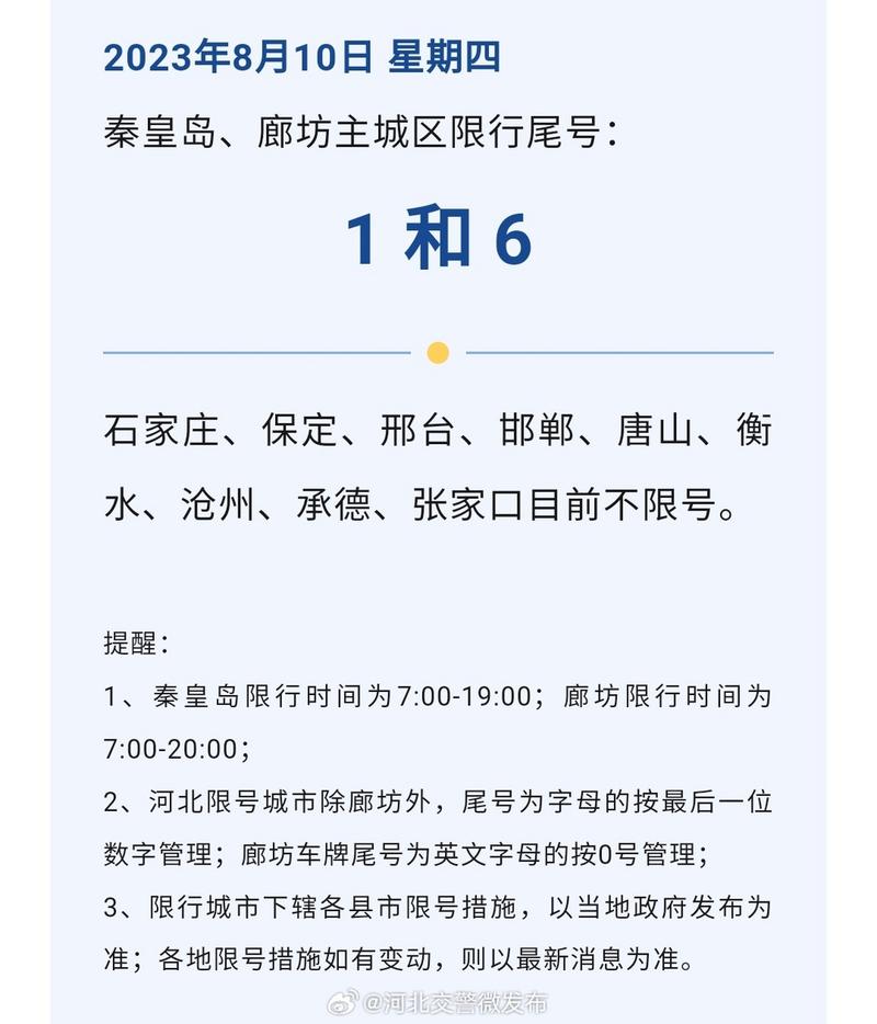 石家庄限号限邢台的吗,邢台限号和石家庄限号一样吗-第2张图片-文史 石家庄限号限邢台的吗,邢台限号和石家庄限号一样吗-第2张图片-文史