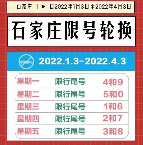 石家庄限号限邢台的吗,邢台限号和石家庄限号一样吗-第7张图片-文史 石家庄限号限邢台的吗,邢台限号和石家庄限号一样吗-第7张图片-文史