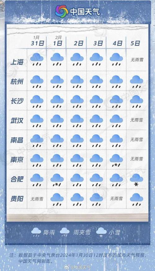 南京天气情况怎么样(搜一下南京天气)-第4张图片-文史 南京天气情况怎么样(搜一下南京天气)-第4张图片-文史