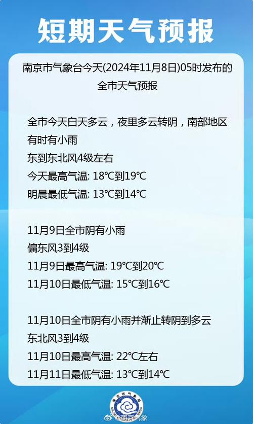 南京天气情况怎么样(搜一下南京天气)-第7张图片-文史 南京天气情况怎么样(搜一下南京天气)-第7张图片-文史